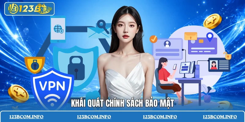 Khái quát chính sách bảo mật