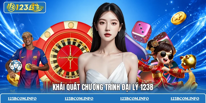 Khái quát chương trình đại lý 123B