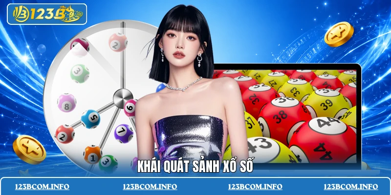 Khái quát sảnh xổ số